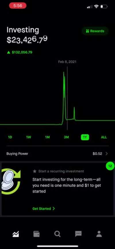 LOSS. SO MUCH LOSS. Don’t forgot to cash out, kids.