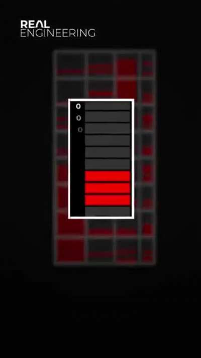 The Hidden Code in the Mars Landing