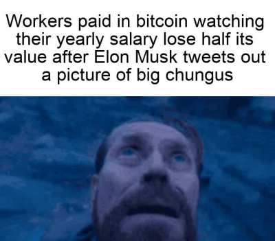 Title