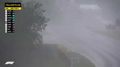 Q3 conditions were torrential and crashes were imminent!