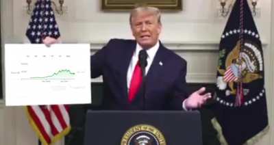PundiX