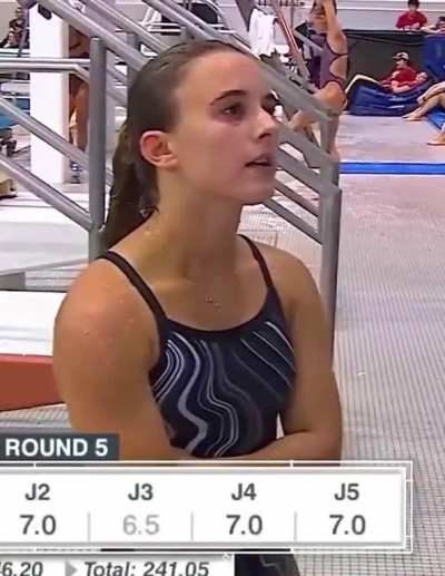 Maria Papworth Burrel (2022 UT Diving Invitational - Austin, Texas)