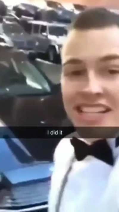 Confidence level