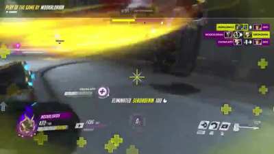 unintentional 360