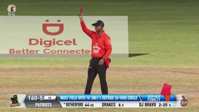 Red Card in Cricket! Bruuuuh...