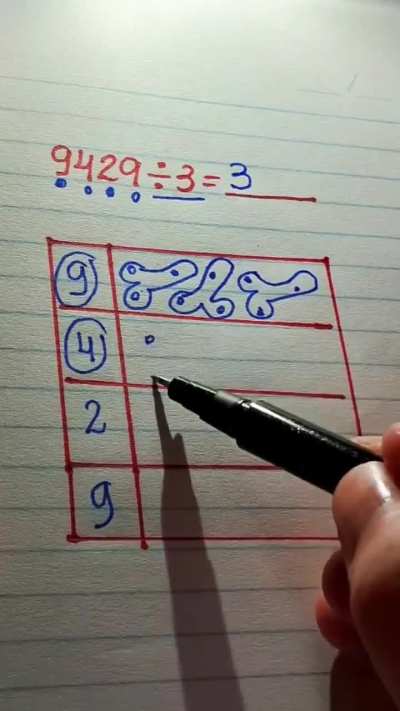 Another maths hack