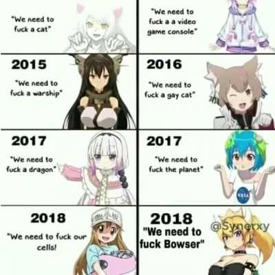 Your Yearly Cancerous Waifu is Here, guys!