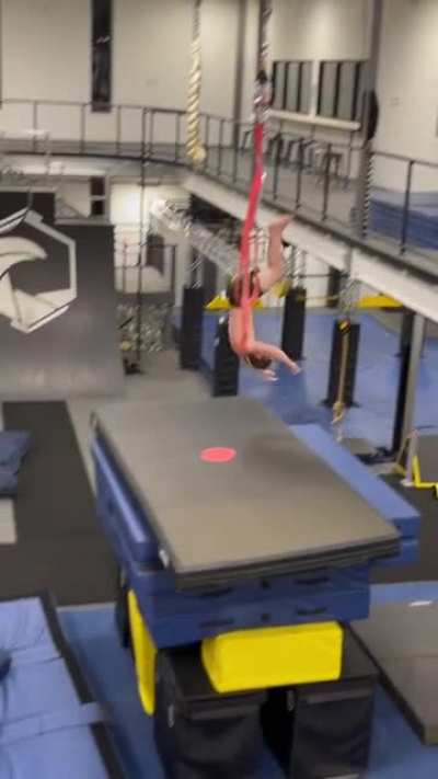 A normal day of gymnastics