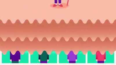 Kurzgestagt in the nutshell