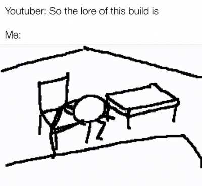 when the