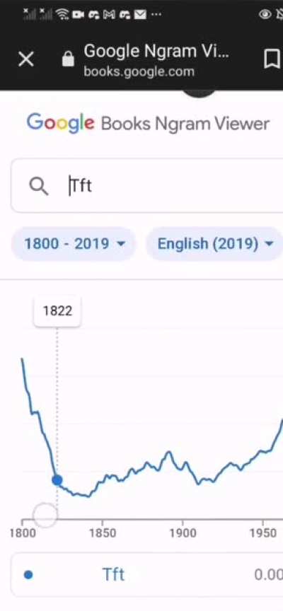 What was the meta back then O.o
