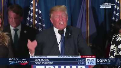 Synthetic shares be like