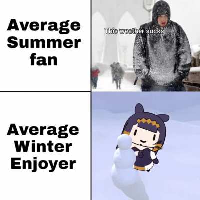 Which one are you?