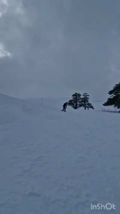 Feedback please - Going on a camber board tomorrow