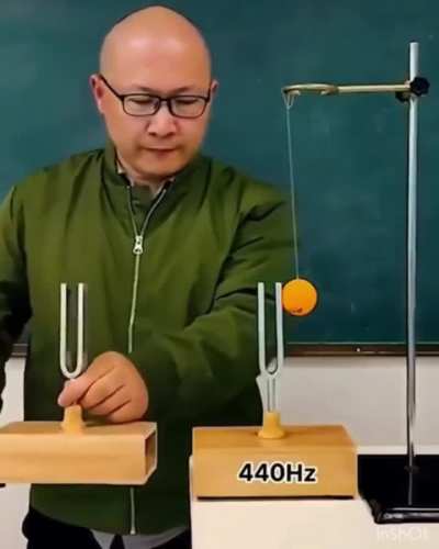 Physics