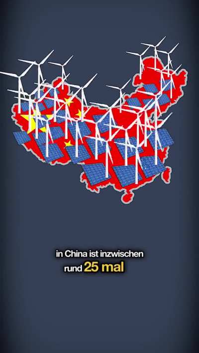 China hängt uns ab