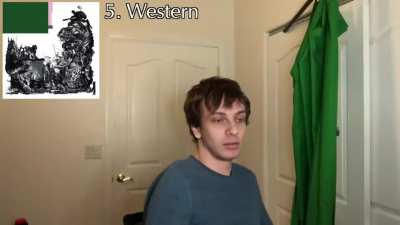 weakest black midi jumpscare
