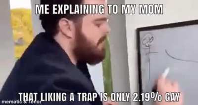 Back at it again with the low effort memes
