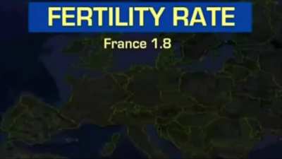 Birthrates . . .