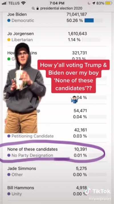 Vote for my boy ‘None’!