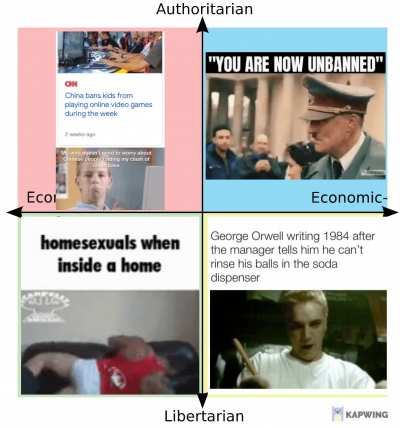 PCM of gifs I found on Shitposting: Volume 3 (This time, with links!)