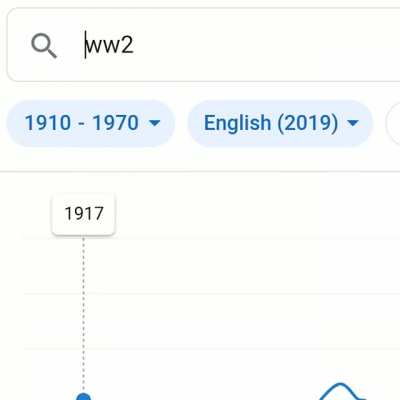 WW2 in WW1
