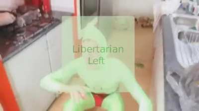 Average PCM users: