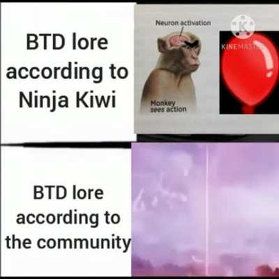 btdlore