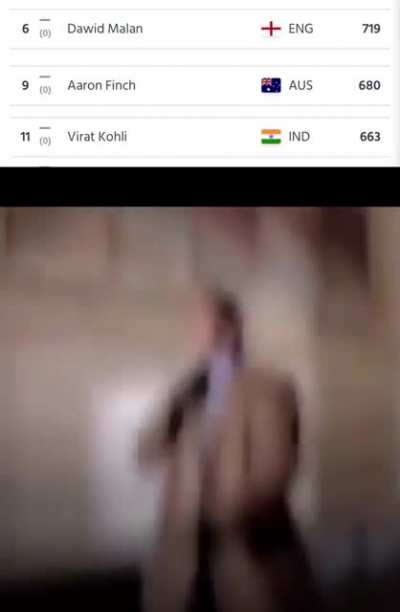 ICC Rankings☕️