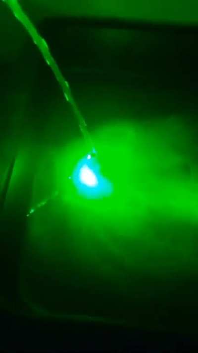 Laser bending