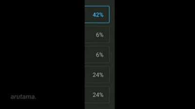 102%