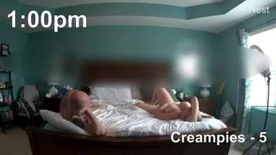 Invited guys over all day to fuck me while hubby was golfing