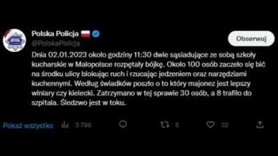 Russia invades Ukrain. Meanwhile in Poland.