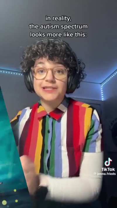 Yes