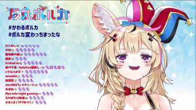 Polka's 2.0 Animated Ahoge
