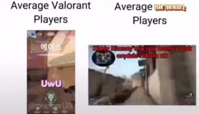 Title