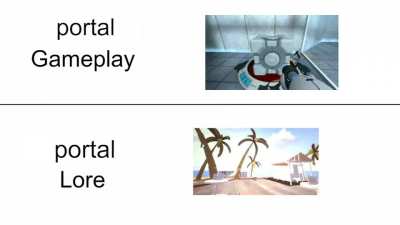 its.... complicated