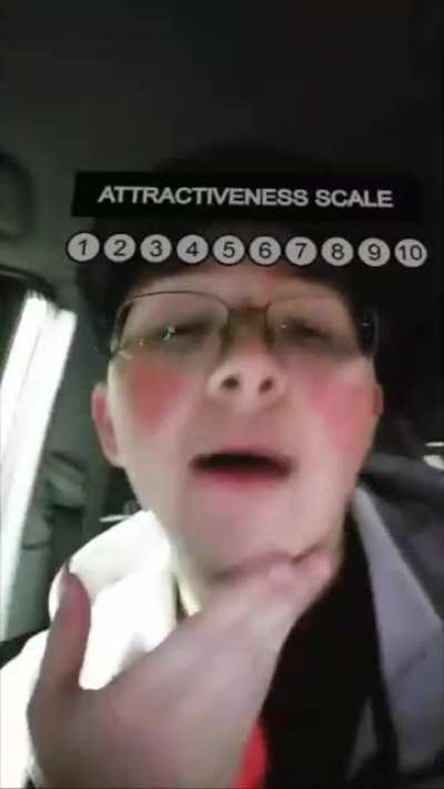 My friends attractiveness scale results…