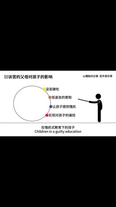 中国人不幸<wbr>福的原因找<wbr>到了