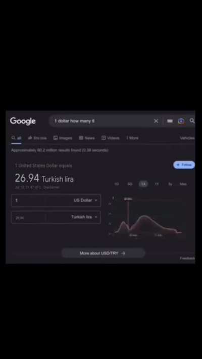 DJ Erdogan