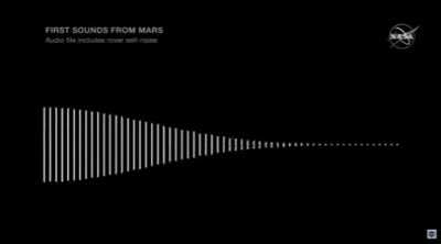 Mars in mm