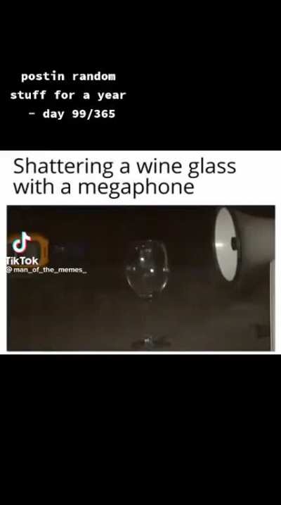 Shattering a glass with megaphone