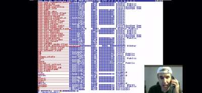 I’m a White Man I wrote my own compiler