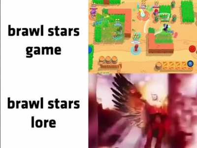 Kinda Confused