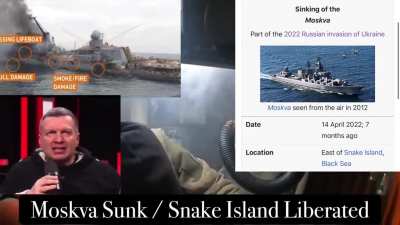 An extremely abridged recap of Russia’s glorious campaign