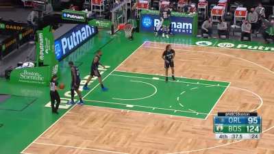[Highlight] Celtics bench goes wild after Tacko Fall banks in a long 2-pointer vs. the Magic. 1/15/21