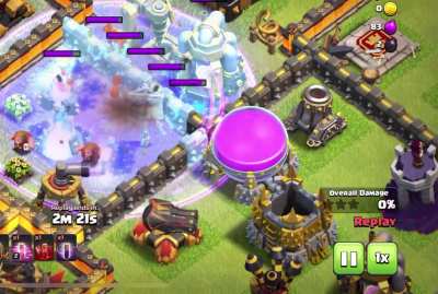 Three star strategy