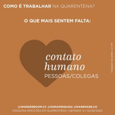 Pra você, como será o futuro? 🔮