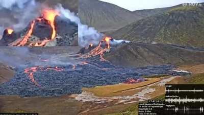 🔥 Time-Lapse of the Fagradalsfjall Volcanic Eruption in Iceland from yesterday