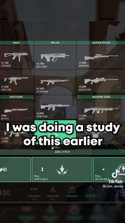 Saw this on TikTok earlier, wanted your guys thoughts?